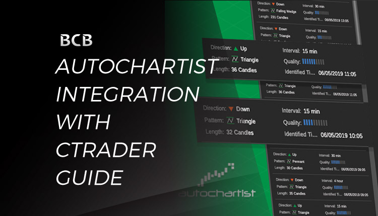 brokers with ctrader